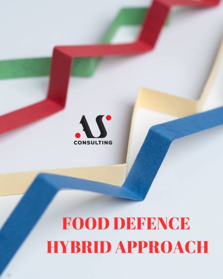 FOODE DEFENCE – HIBRIDNA METODA